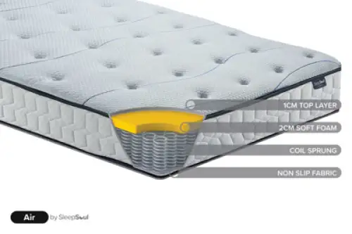 Click Here To Enlarge This Photo Of SofaStyle
