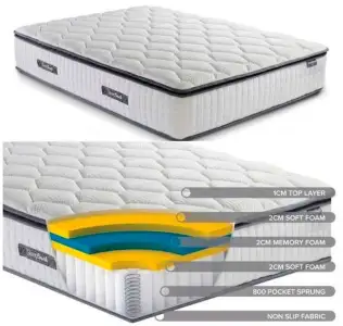 Mattress - Bir Bliss