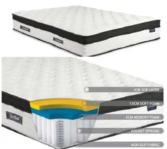 Mattress - Bir Cloud