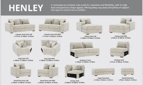 Click Here To Enlarge This Photo Of A - Design your own sofa with our most popular style