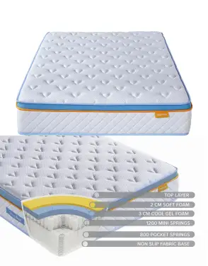 Click Here To Enlarge This Photo Of Mattress - Bir Heaven 2000