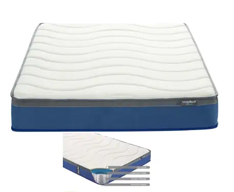 Click Here To Enlarge This Photo Of Mattress - Bir Nebula