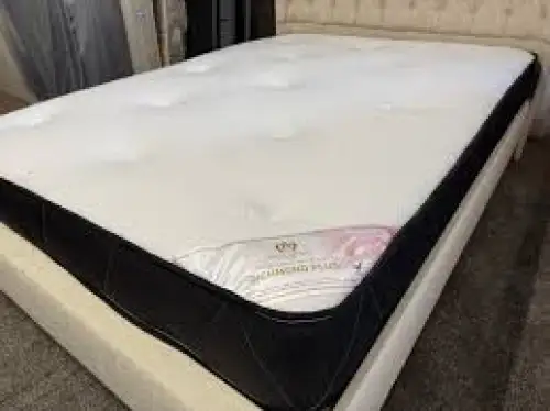 Click Here To Enlarge This Photo Of Mattress - Richmond Plus&plus;