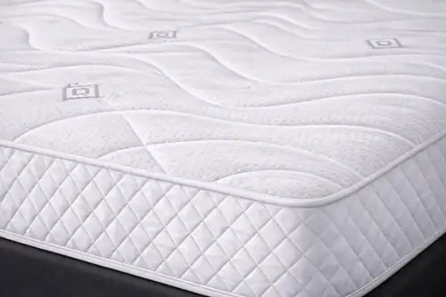Click Here To Enlarge This Photo Of Mattress - Budget Eco Plus&plus;