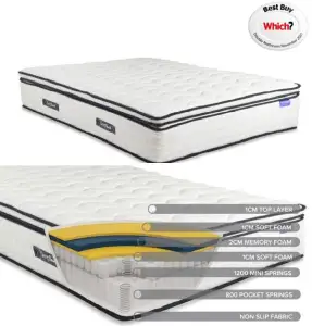 Mattress - Bir Space
